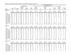 View PDF