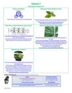 HYDROPONICS!!!!