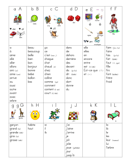 100 First Grade Words