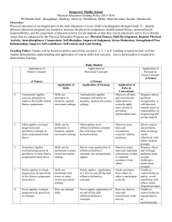 PE Syllabus 2015