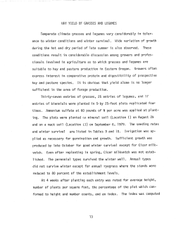 Hay Yield of Grasses and Legumes