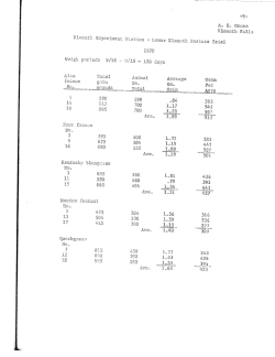 Lower Klamath Pasture Trial, 1970