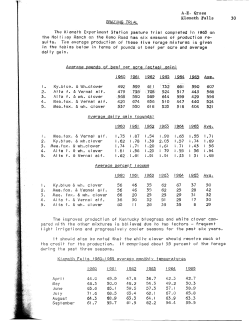 Holiday Ranch Grazing Trial, 1965