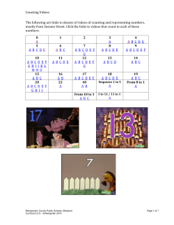 Counting Videos