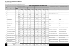 Six-Year Plan