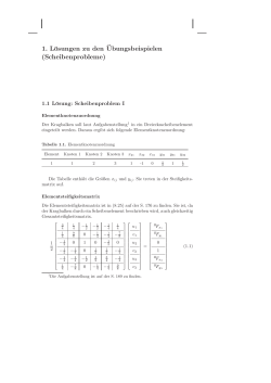 scheibenprobleme.pdf