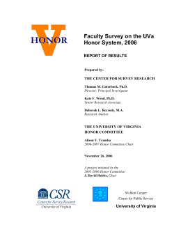 Faculty Survey