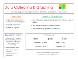 Data Collecting Graphing&nbsp;