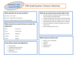 Science- Electricity 