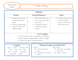 4th Quarter Writing