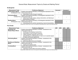 General Music Measurement Topics By Grade and Marking &nbsp;Period