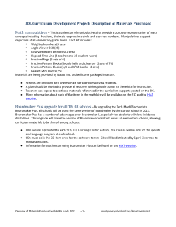 Printable overview of all materials purchased (137K pdf)