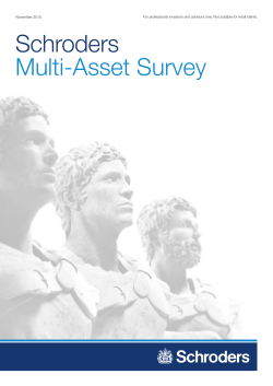 Schroders Multi-Asset Survey