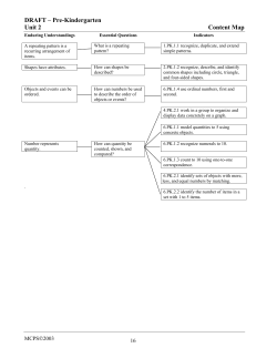 Content map for Prekindergarten Unit 2