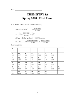 Adobe Acrobat Version of the Spring 2008 Final Exam