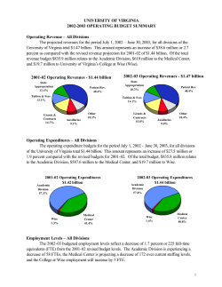 2002-2003 Budget Summary