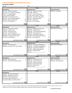 PGAGM Curriculum 2015