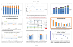 Health Plan dashboard (.pdf)
