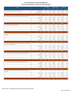 2010 Frequency Distributions - SUSLA