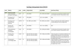 Sociology Undergraduate Resit Titles and Information 2015/16 [PDF 312.99KB]
