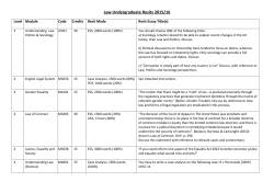 Law Undergraduate Resit Titles and Information 2015/16 [PDF 348.56KB]
