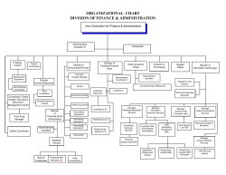 Org Chart - Division of Finance and Administration