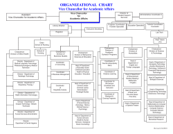 Org Chart - Division of Academic Affairs