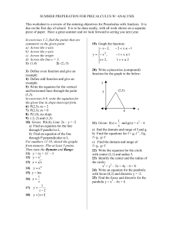 Summer Preparation for Honors Precalculus