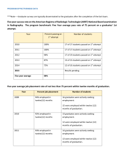 Radiologic Technology Program Effectiveness Data 2015