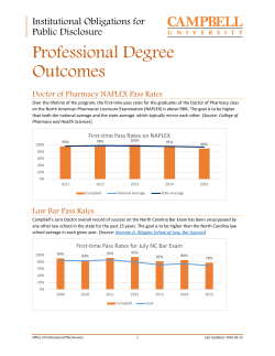 Professional Degree Outcomes
