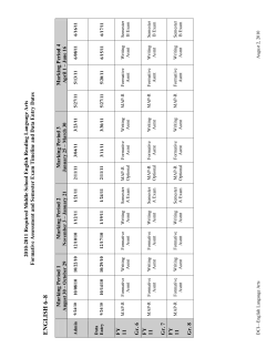 County-wide assessment windows and topics for 2010-2011