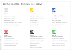 Six Thinking Hats Summary