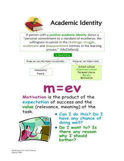 Academic Identity