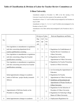 Table of Classification & Division of Labor for Teacher Review Committees at I-Shou University