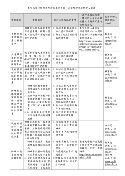 產學智財營運總中心