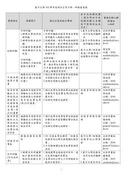 研究發展處