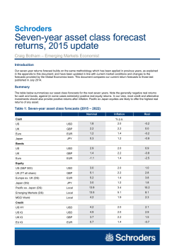 080415 cb 7-year-forecast