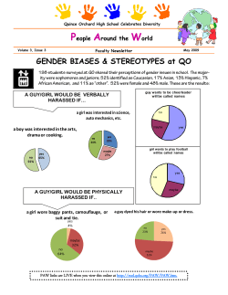Gender Biases Stereotypes @ QO