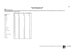 MORI Poll - September 2010