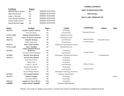 Graduation List: May and June 2016 >