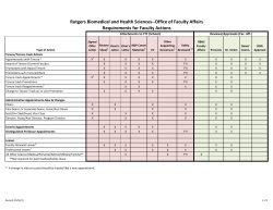 Requirements for Faculty Actions