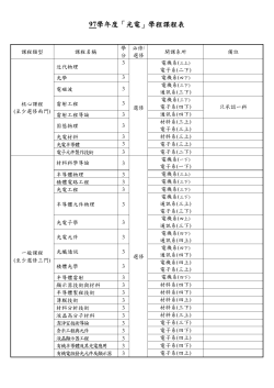 光電學程課表-適用97-1(含)之前申請