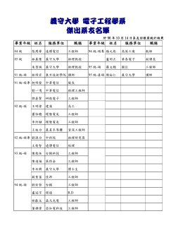 2007.10.14系友回娘家(統計)