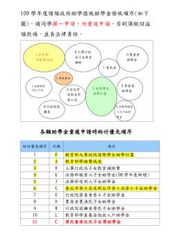 100學 請 政府助學措施助學 發放順序