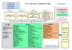102入學年度學生適用