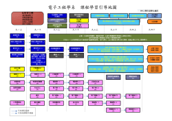 101入學年度學生適用