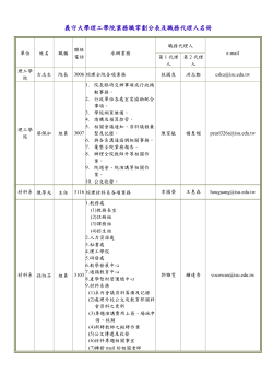 理工學院