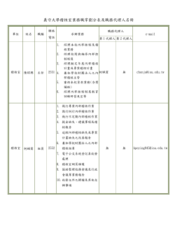 稽核室