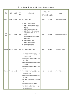 研究發展處