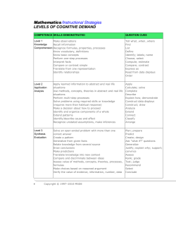 Cognitive Demand Levels